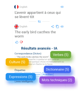 Traducteur Vocal - Traduisez + De 125 Langues Avec Votre Voix