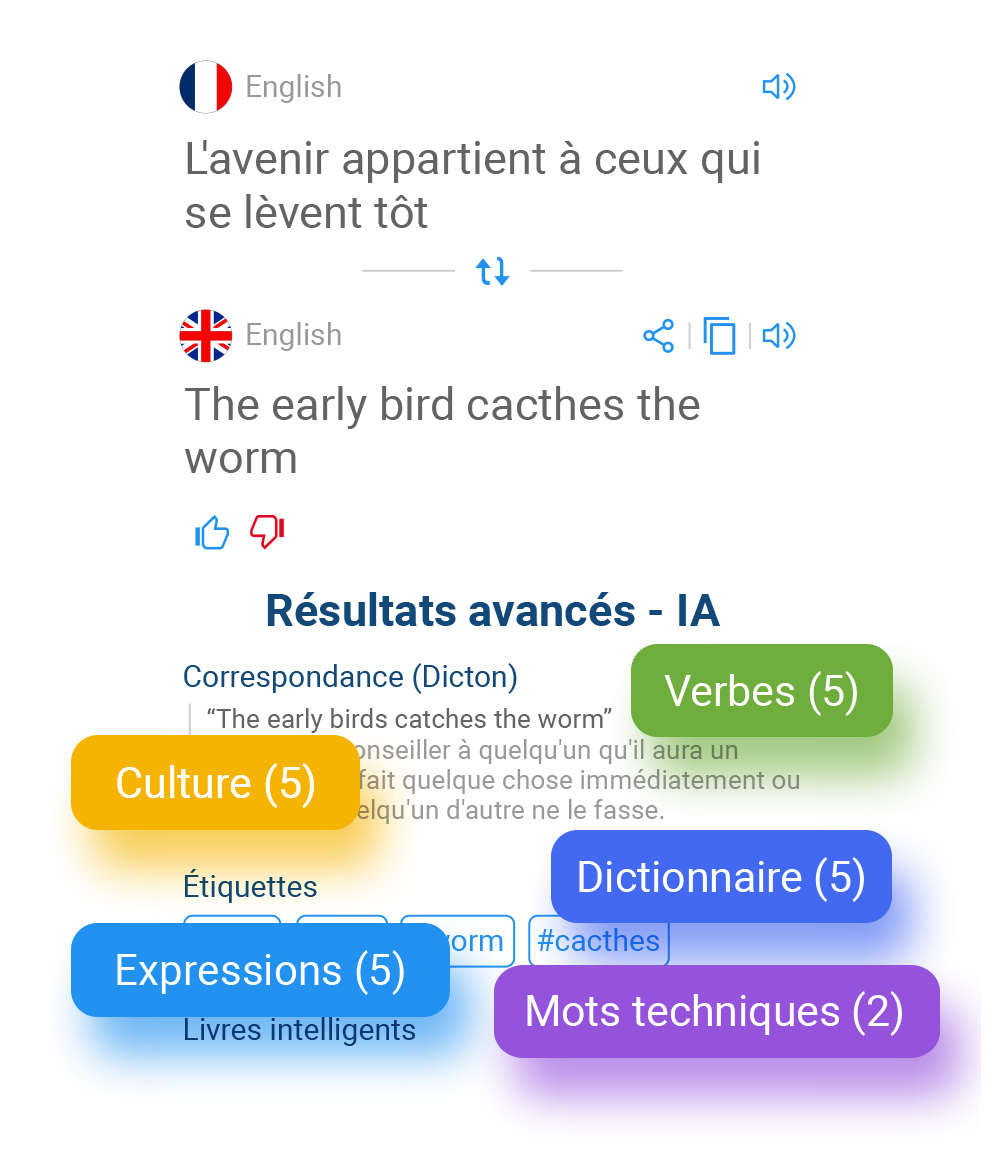COC-7542325389642-Traducteur Vocal à écran Tactile Traducteur Vocal Intelligent 137 En Ligne 10